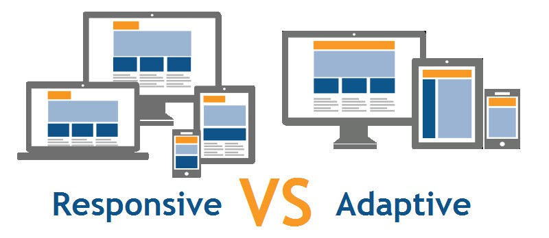 Responsive & Adaptive Design